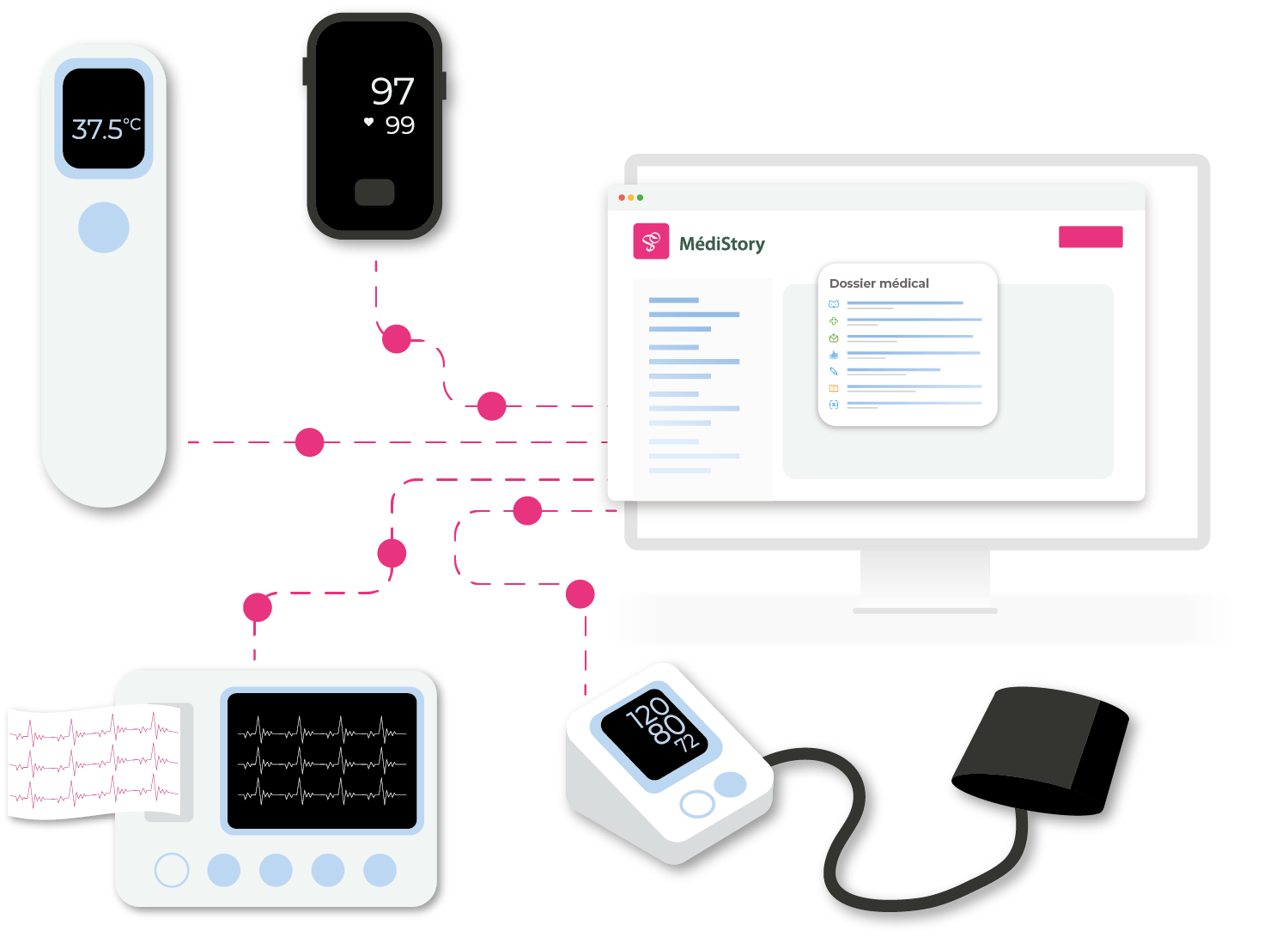 Agenda DoctoDispo sur un iMac
